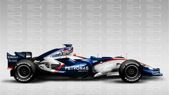 Cars F1 Sport Racing Bmw