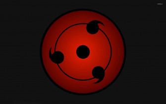 Sharingan Wallpaper