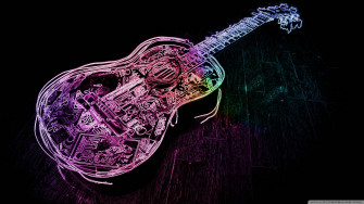 HD Guitar Wallpaper