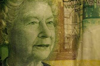 Canadian Dollar Computer Wallpaper Desktop Background Id