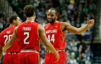 Maryland Basketball