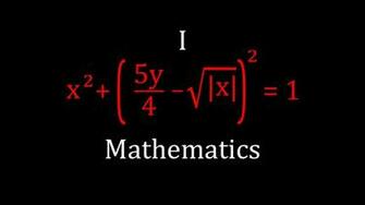 Equation Equations Formula Wallpaper HD Walls Find
