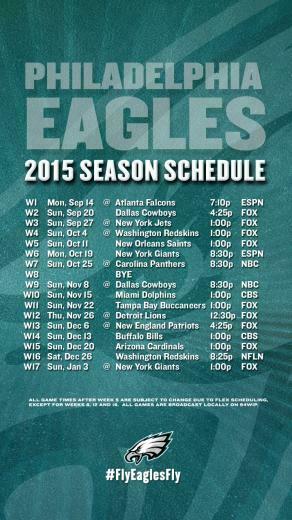 Philadelphia Eagles Mobile Wallpaper