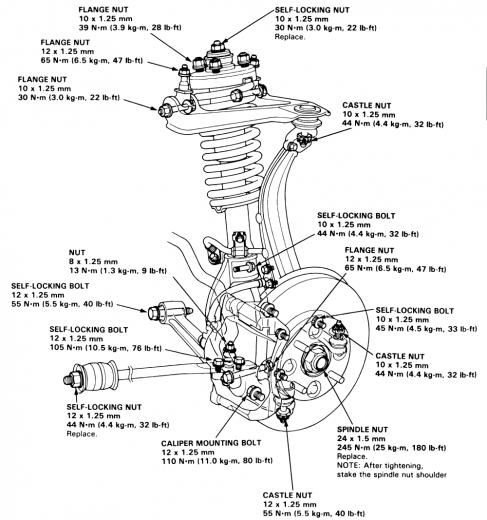 Front Suspension Diagram Charts Image