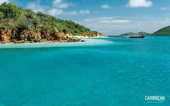 Desktop Wallpaper Background Bvi Sailboat Island