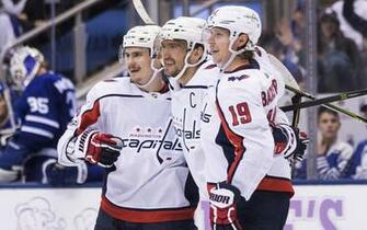 Wallpaper Washington Capitals 4k Dmitry Orlov Alex