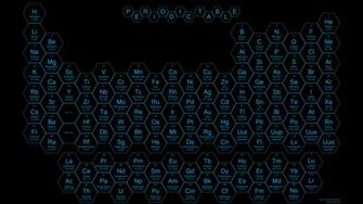 Biochemistry Wallpaper