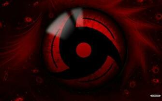 Sharingan Eye Wallpaper HD Image Amp Pictures Becuo