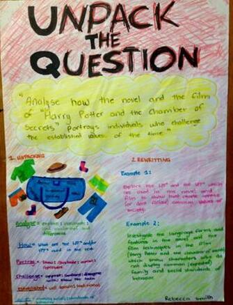 To Write A Persuasive Essay Introduction Paragraph