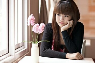 HD Wallpaper Cute Korean Girls