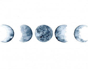 Moon Phases Wallpaper