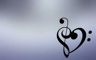 Music Notes Desktop Wallpaper