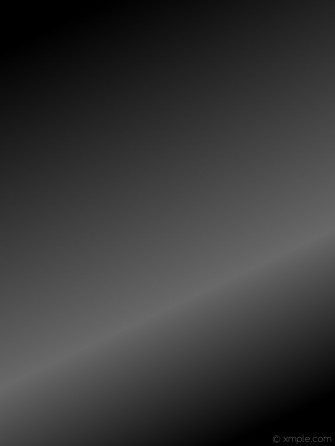 Black Gradient Wallpaper
