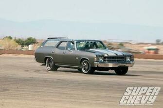 Related Pictures Chevelle Ss Blue Convertible Wallpaper