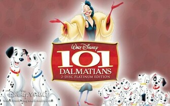 Dalmatians Wallpaper Wallpaperholic