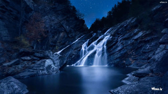 Wallpaper Moving Water