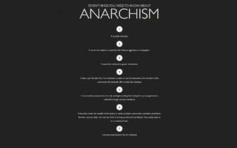 Anarchy Wallpaper Hq