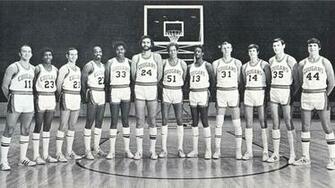 First Cats Were Carolina Cougars The Official Site Of Charlotte