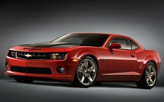 Red Chevy Camaro Wallpaper HD In Cars Imageci