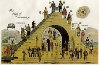 Extensively In The Scottish Rite But Not Blue Lodge Masonry