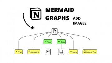 Add Image To A Mermaid Graph In Notion Red Gregory