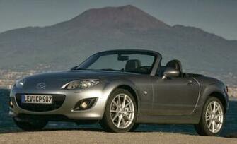 Mazda Mx Miata Car Wallpaper