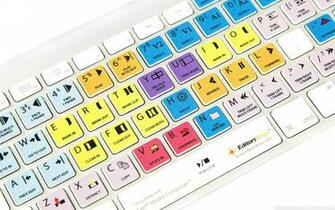 Video Editing Keyboard Wallpaper 4k HD Desktop For