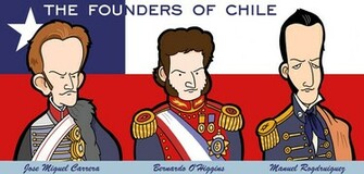 Founding Fathers Wallpaper Chile S By