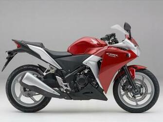 Beauty HD Cbr250r Wallpaper