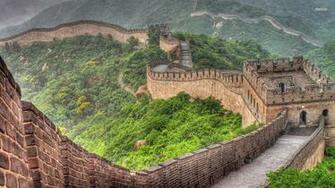China The Final Countdown Center For International Programs