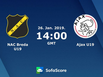 Sofascore Livescore