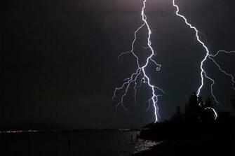 Storm Lightning Wallpaper