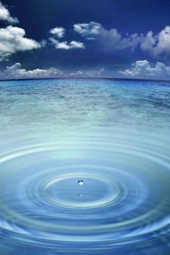 Cute Drop Water iPhone Wallpaper Top