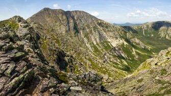Best KataHDin Wallpaper