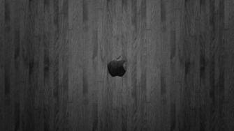 Imac Inch