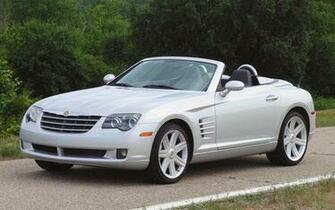 Chrysler Crossfire Wallpaper