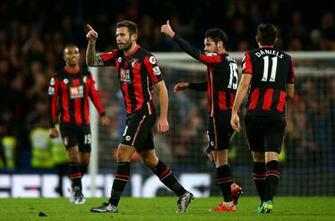 Afc Bournemouth Computer Wallpaper