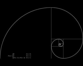 Fibonacci Wallpaper Background At Cool Monodomo