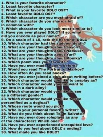 Ddlc Day Challenge Doki Literature Club Amino