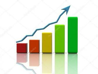 Trending Graphs Wallpaper