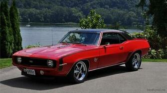 Chevrolet Camaro Full HD Wallpaper