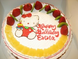 Happy BirtHDay Image With Names HD Beautiful Desktop Wallpaper