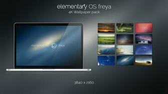 Elementary Os Freya 4k Wallpaper Pack By Cazatormenta