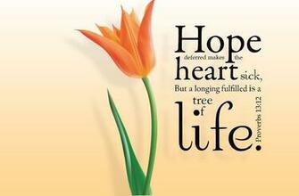 Labels Bible Verse Wallpaper Desktop
