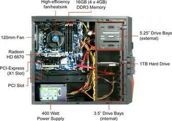 Desktop Computers Cybertron Pc