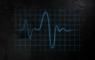 Heart Beat Wallpaper