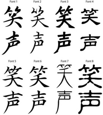 Chinese Symbols Wallpaper