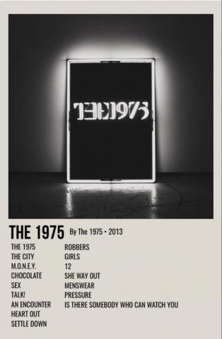 The Music Poster Ideas Album Cover