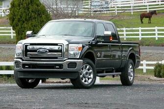 Ford F250 Diesel Wallpaper