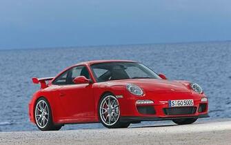 Porsche Desktop Wallpaper Widescreen